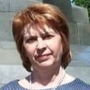 Նատաշա Ծատրյան